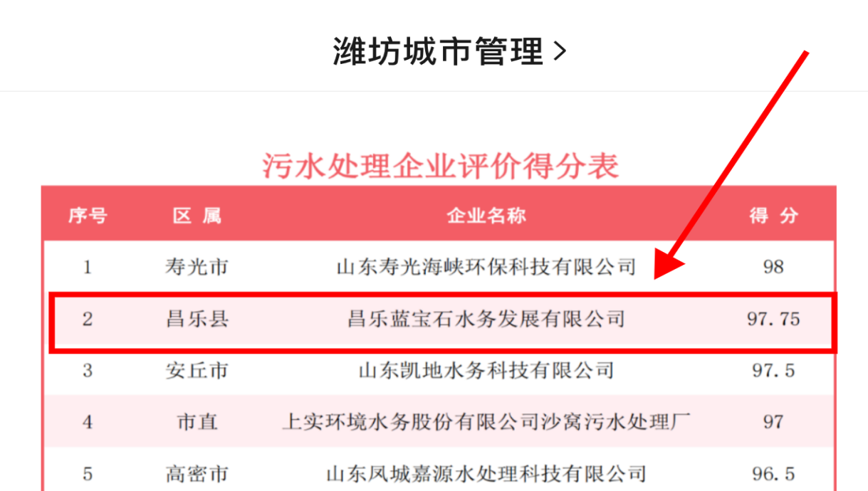 1705888080746717.png 48916e307ea7cd71c5eeff0a42afd83.png